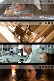 盗梦空间解析视频,揭秘梦境操控的深层奥秘